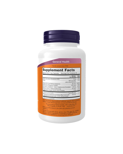 Thyroid Energy – 1