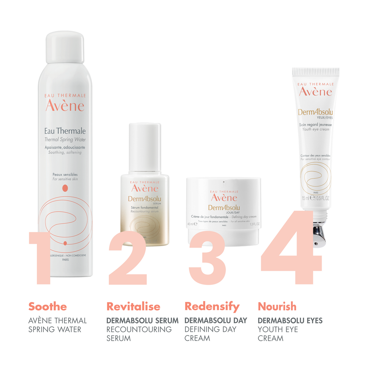 Avène DermAbsolu Youth Eye Cream – 5