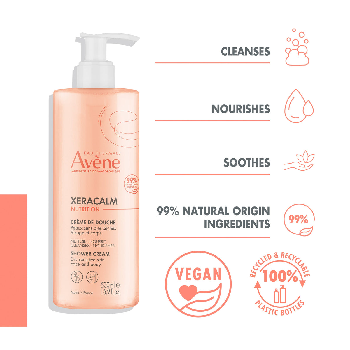 Avène Xeracalm Nutrition Shower Cream – 3